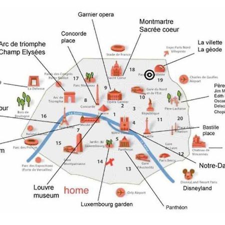 2 Chambre Arena - La Chapelle ปารีส ภายนอก รูปภาพ
